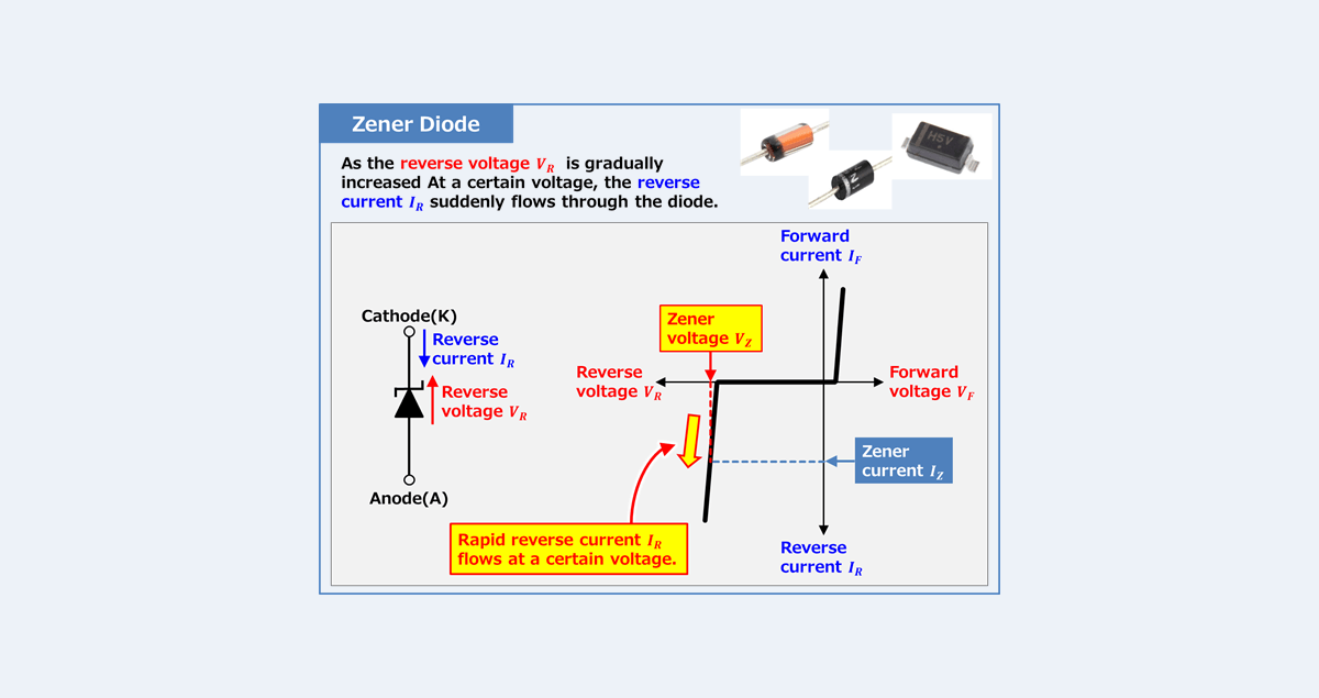 What is a Zener Diode? How Does it Work? Electrical Information