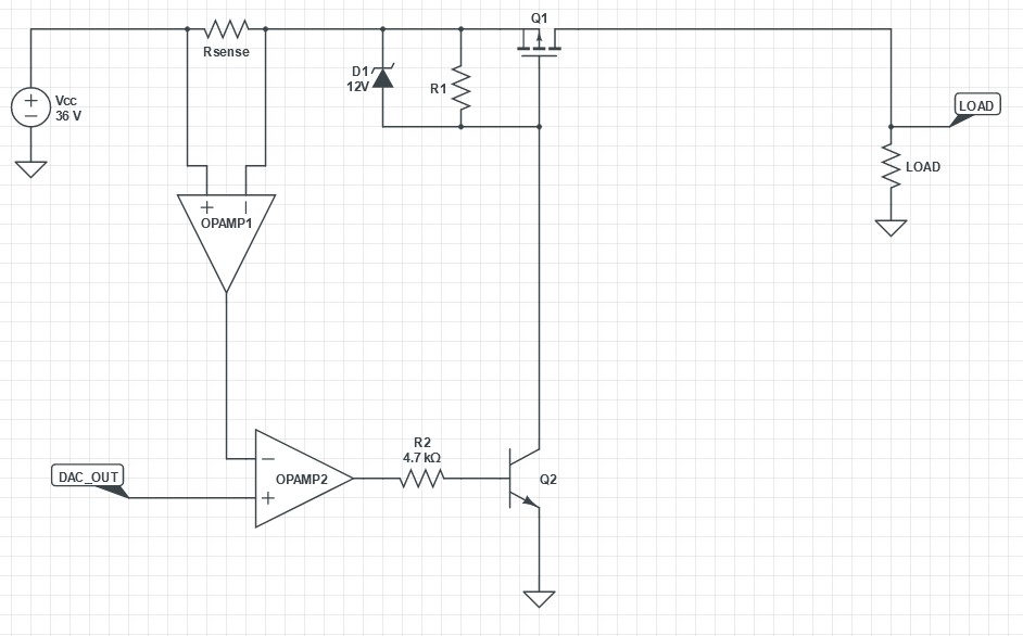 Electrical Engineering DAC controlled high side current source.