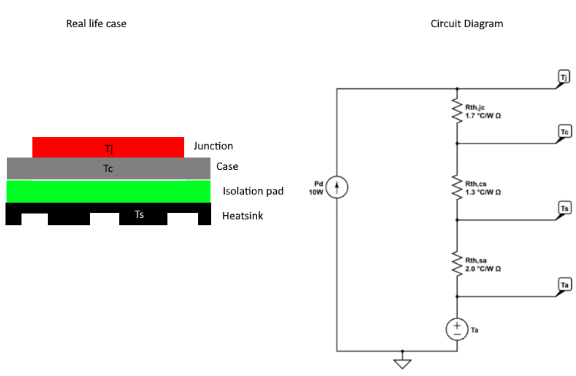 Electrical Engineering Case temperature of MOSFET