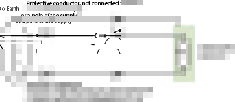 Protection against electric shock