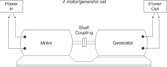 Generator Motor Wiring Diagram