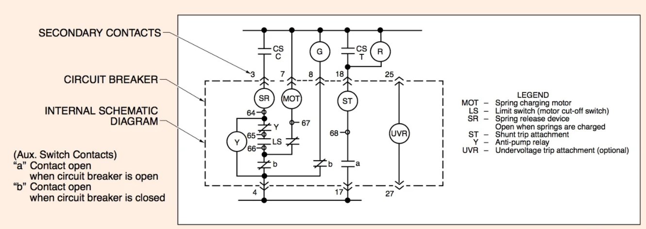 Circuit Breaker Schematic Diagram | Electrical Academia