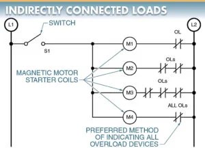 Motor Starter Control Circuit Diagram Electrical A2Z
