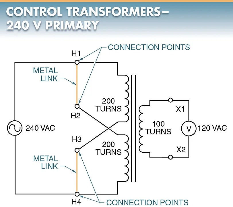 Single & Three Phase Transformer Connections Electrical A2Z