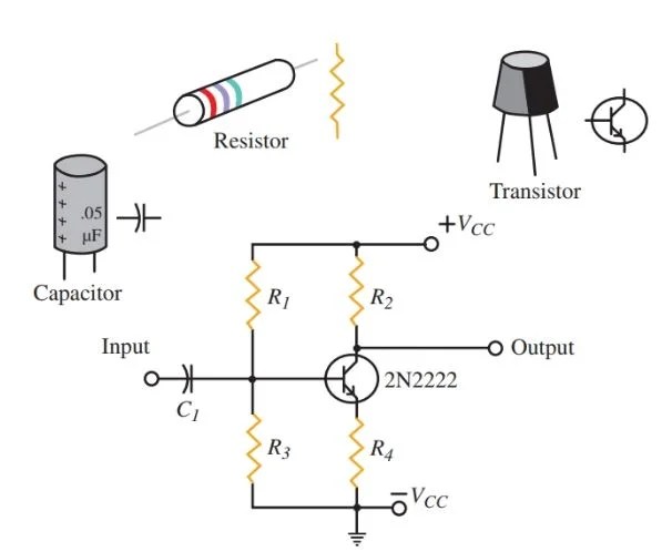Definition And Explanation Of Schematic Diagram