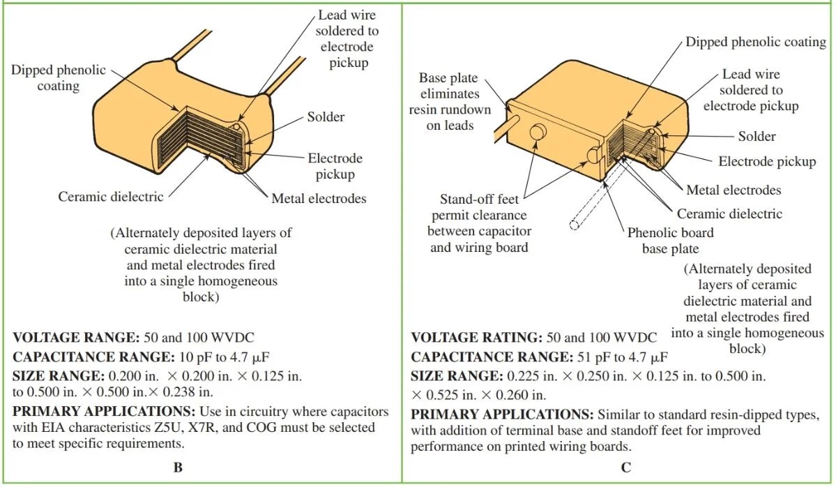 Capacitor Types Fixed & Variable Capacitors Electrical A2Z