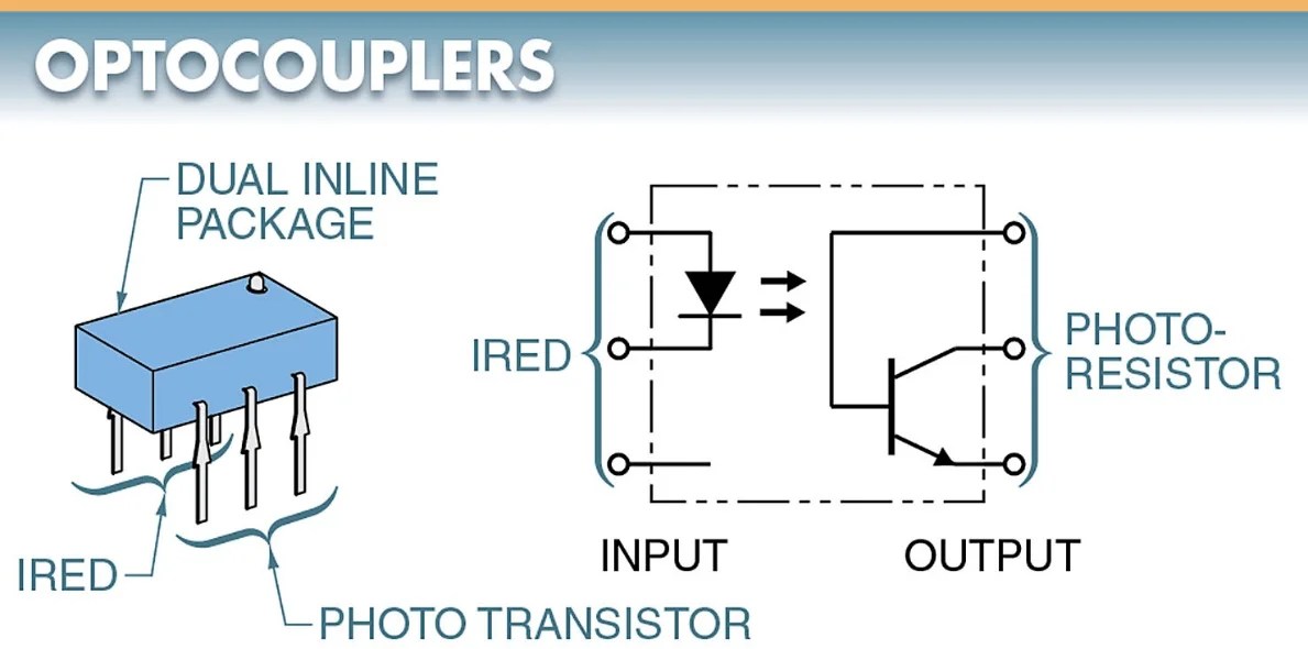 Photoelectric Devices and Their Applications Electrical A2Z