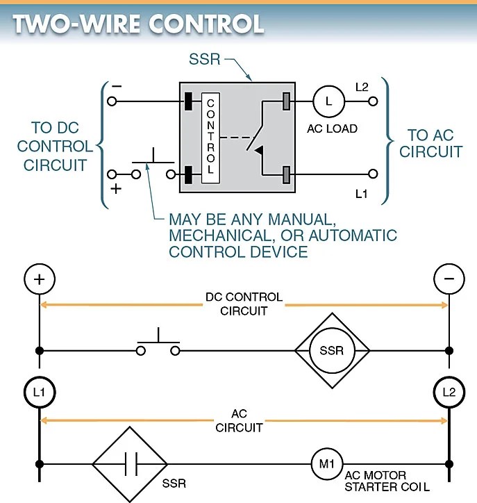 SolidState Relay Circuit Components Electrical A2Z