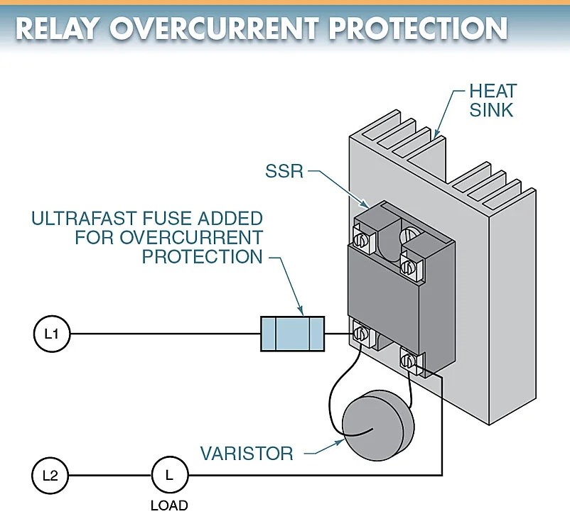 Solid State Relay Problems Electrical A2Z