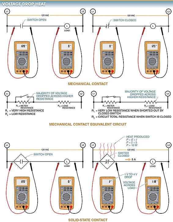 Solid State Relay Problems Electrical A2Z