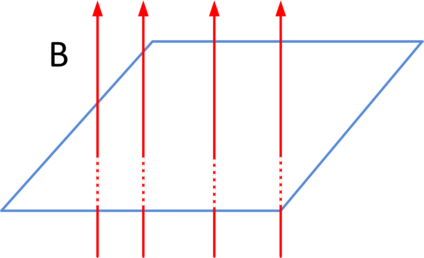 Flux Definition and Unit Electrical Academia