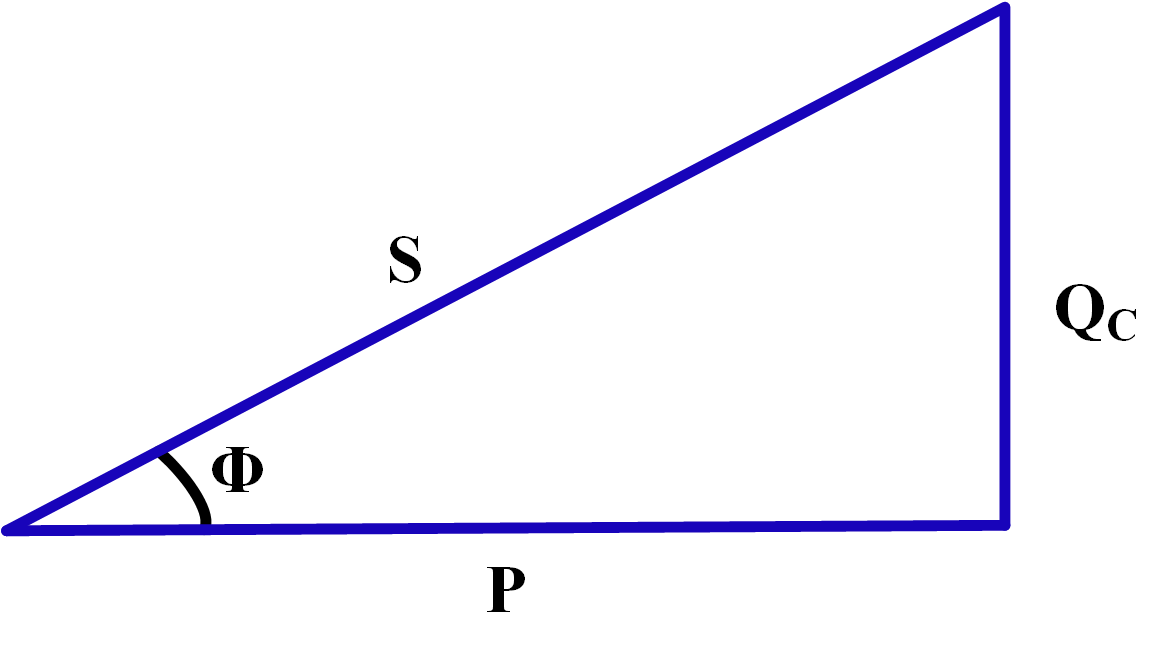 Power Factor Correction using Capacitor Bank Electrical Academia