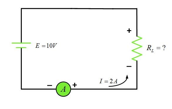 Ohm's Law Definition Formula Applications Electrical Academia