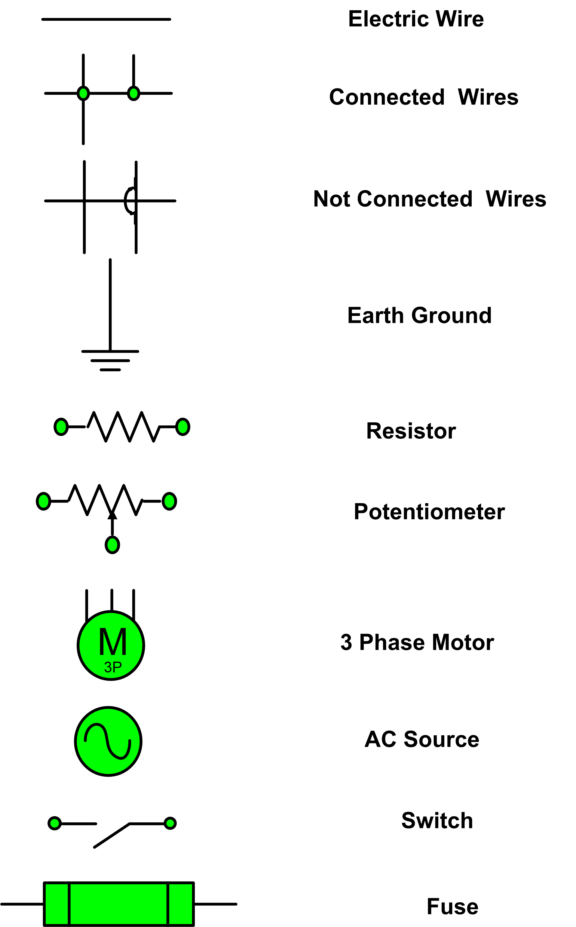 Circuit Symbols Wall Chart Electricity Electrical Circuit Diagram