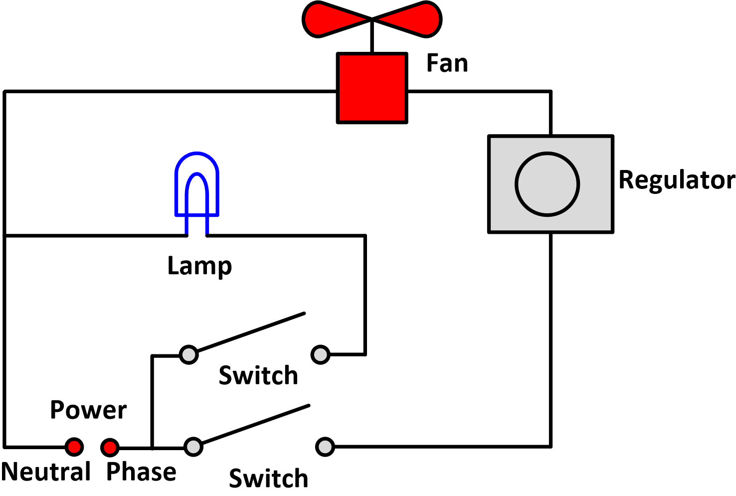 Ladder Diagram Schematic Wiring Electrical Academia