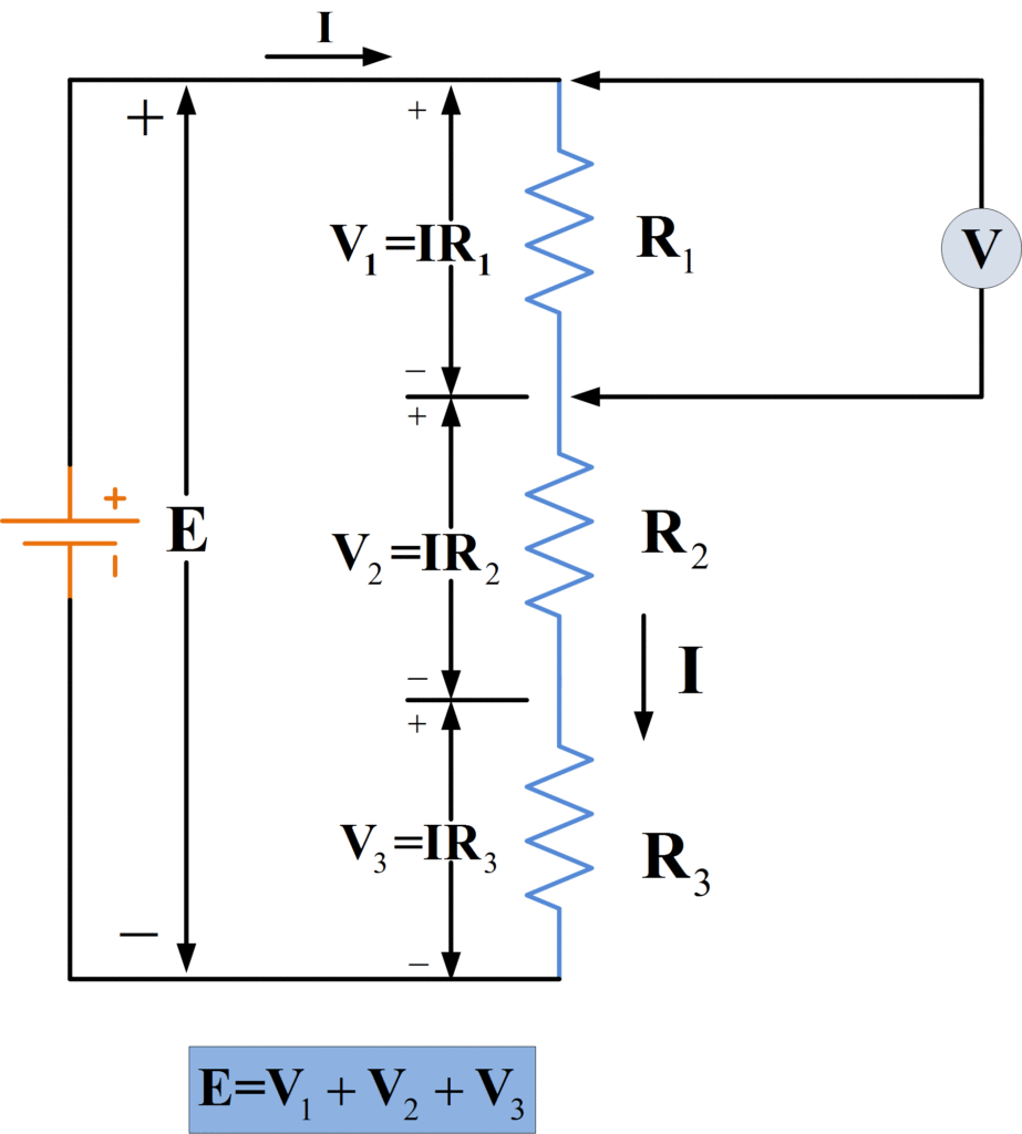 Series Circuit Definition Series Circuit Examples