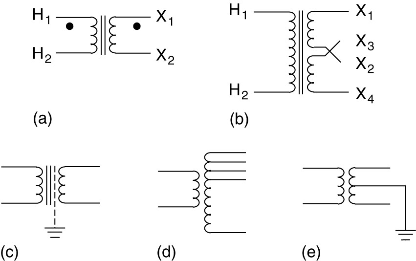 Three Phase Transformer Construction Electrical Academia