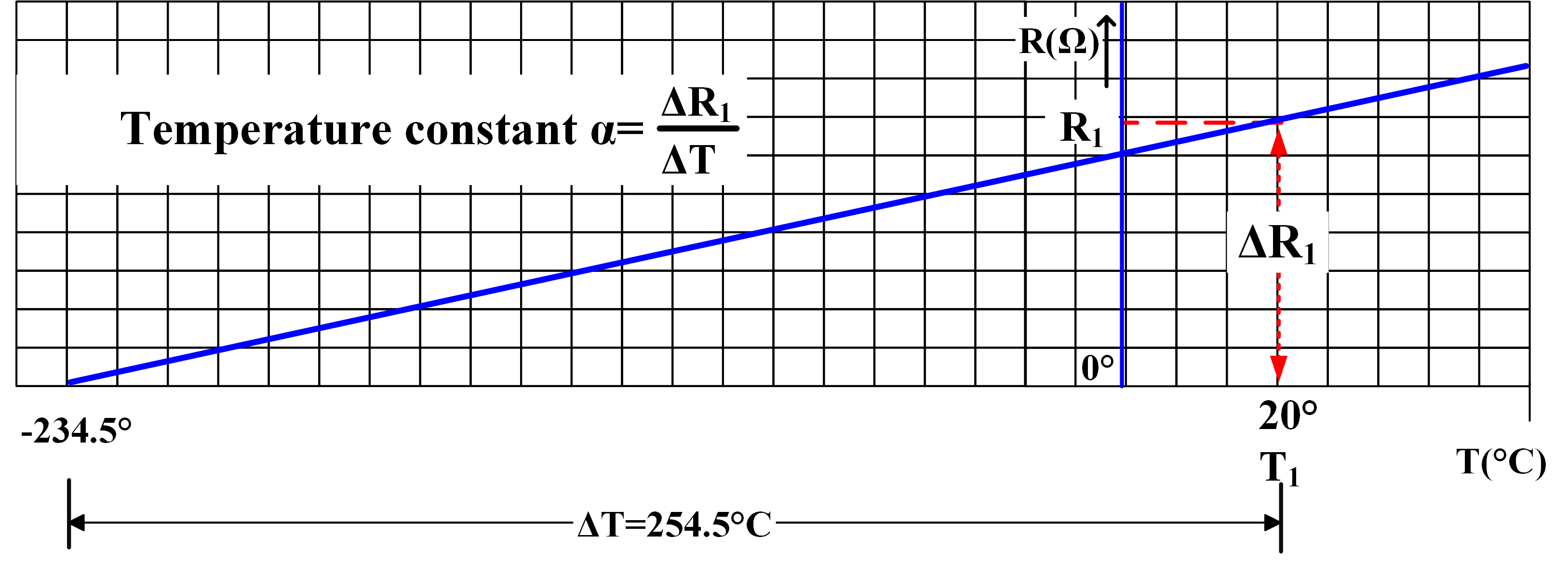 Conductors and Insulators Definition and Examples Electrical Academia