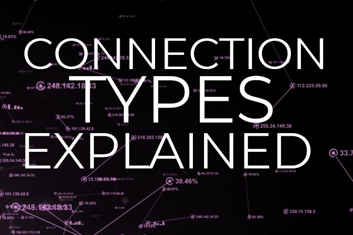 Internet Connections Types | Electrical Academia
