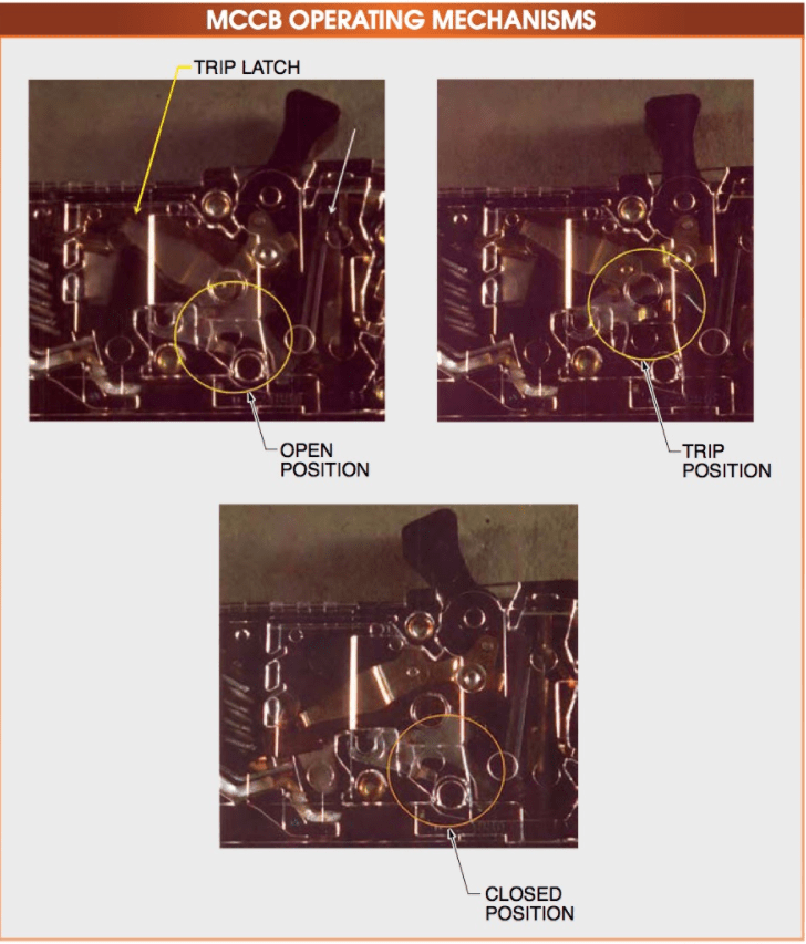 Molded Case Circuit Breaker (MCCB) Working Principle | Parts and Functions