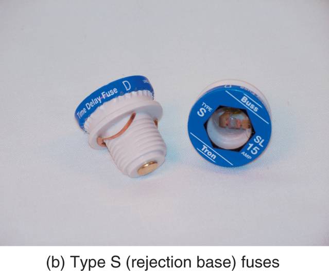 What is Fuse? Types of Fuses and their Applications Electrical Academia