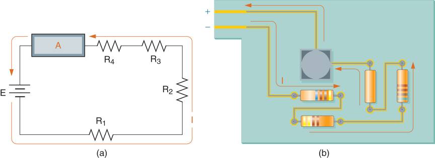 Series Circuit Characteristics Voltage, Current, Resistance, Power