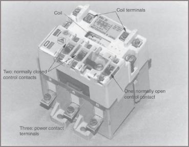 Contactors and Relays | Construction | Operation