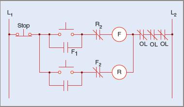 Wiring Diagram For Start Stop Station » Wiring Diagram