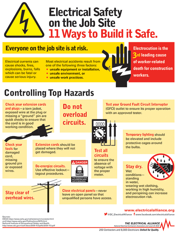 Safety First How to Avoid ontheJob Injury Electrical Alliance