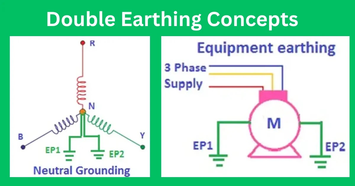 Double Earthing Concepts