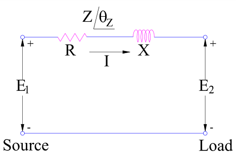 Power Flow Equation through an Inductive Load - Electrical Concepts