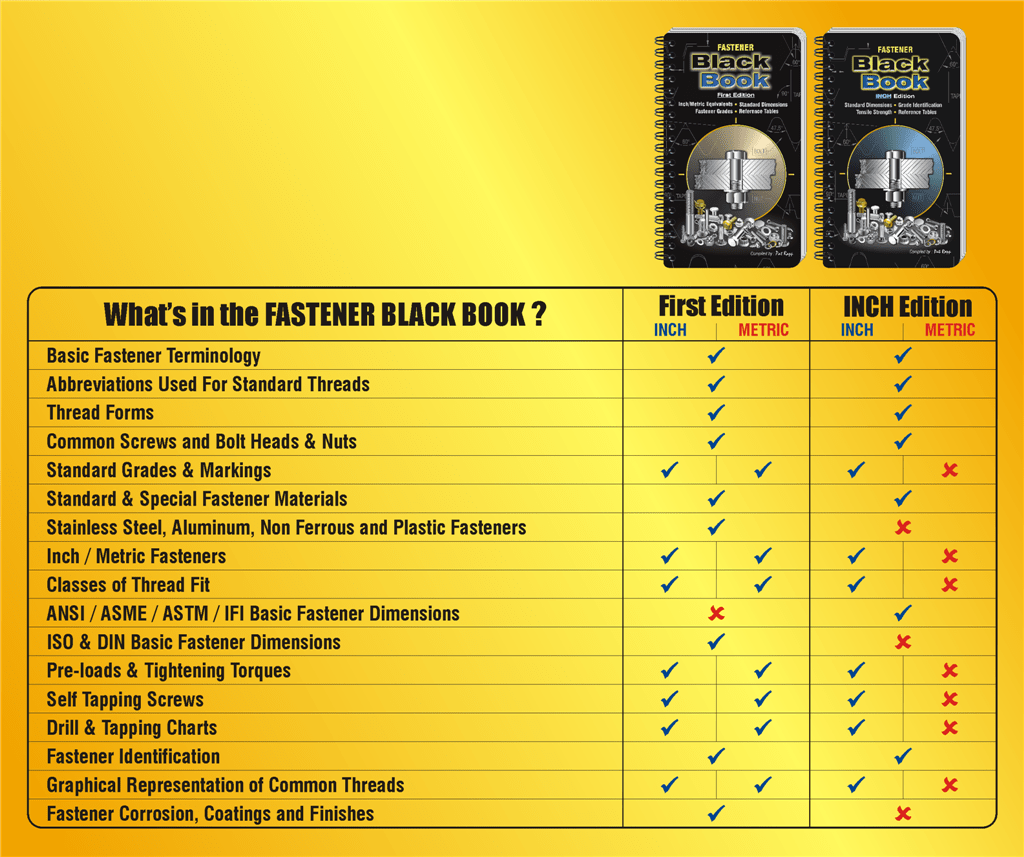 Electrical Black Book No.1 Portable Electrical Reference Book for