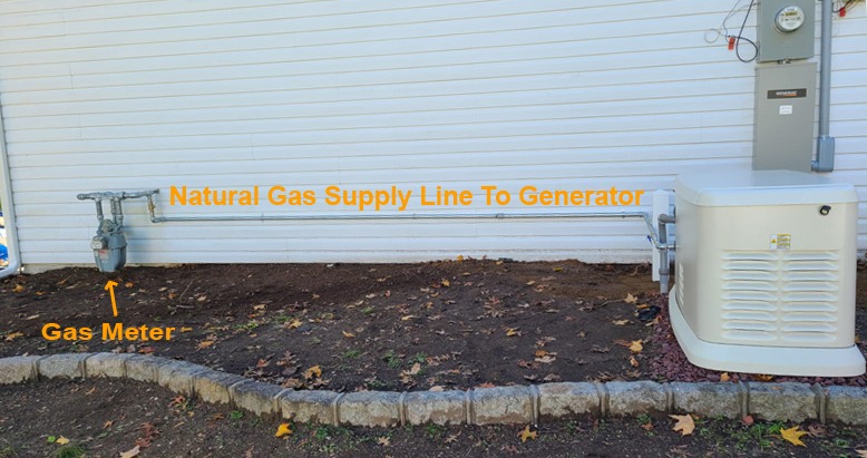 Automatic Standby Generators Installation | Electrical Education