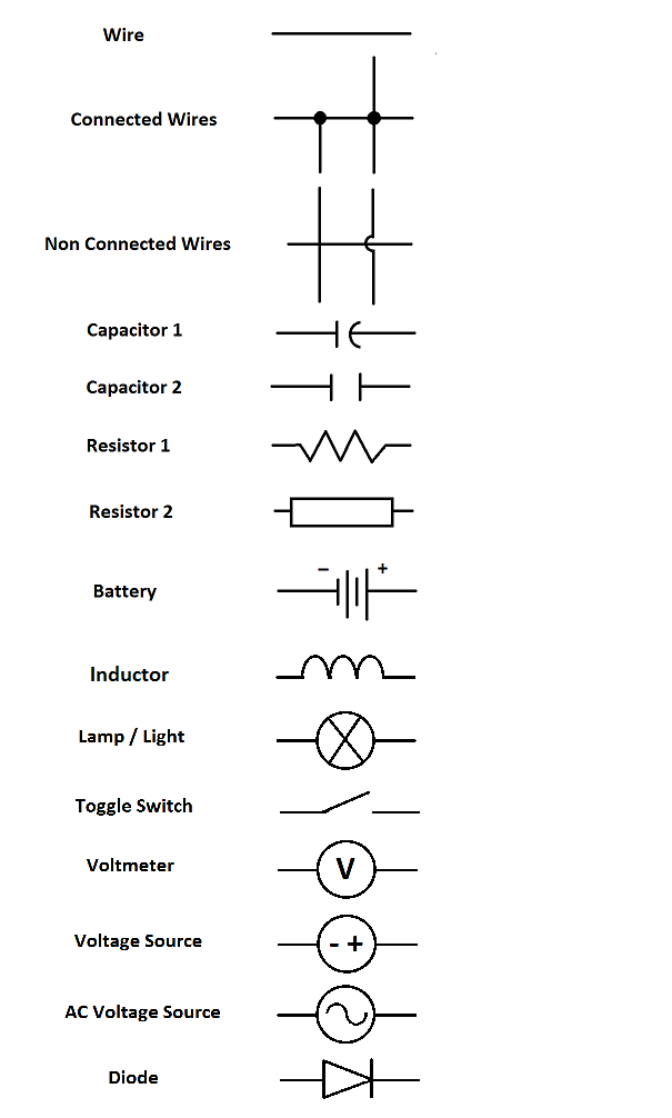 Reading Wiring Diagram Thebritishedition Co Uk