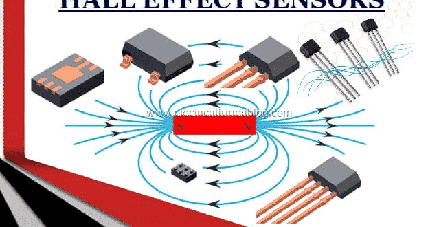 Hall Effect Sensors Work, Types, Applications
