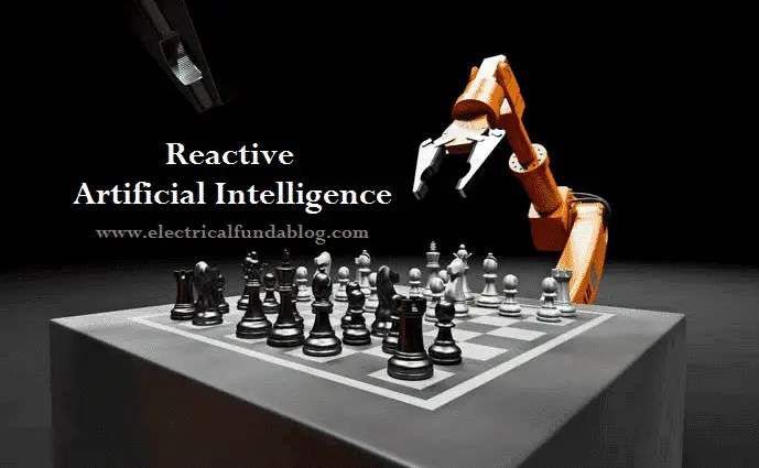 What is Artificial Intelligence AI Introduction, Types and