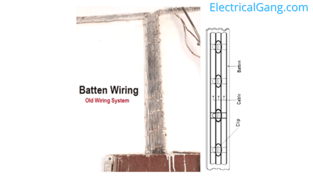 what are the different types of wiring system practiced in india
