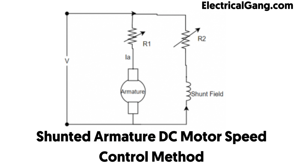 What Is DC Motor? DC Motor’s Working Principle Speed Control of DC