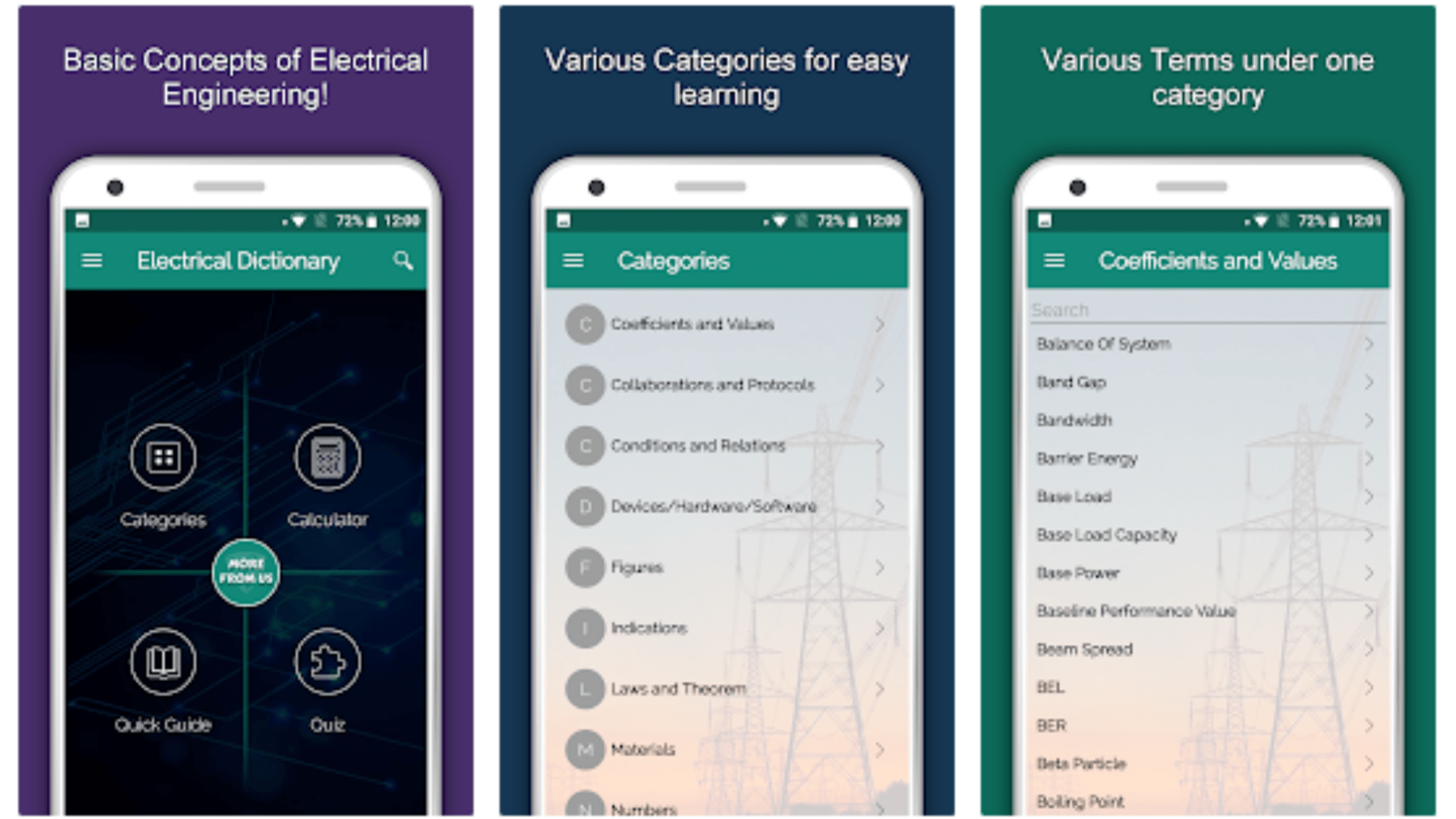 Best App for Electricians