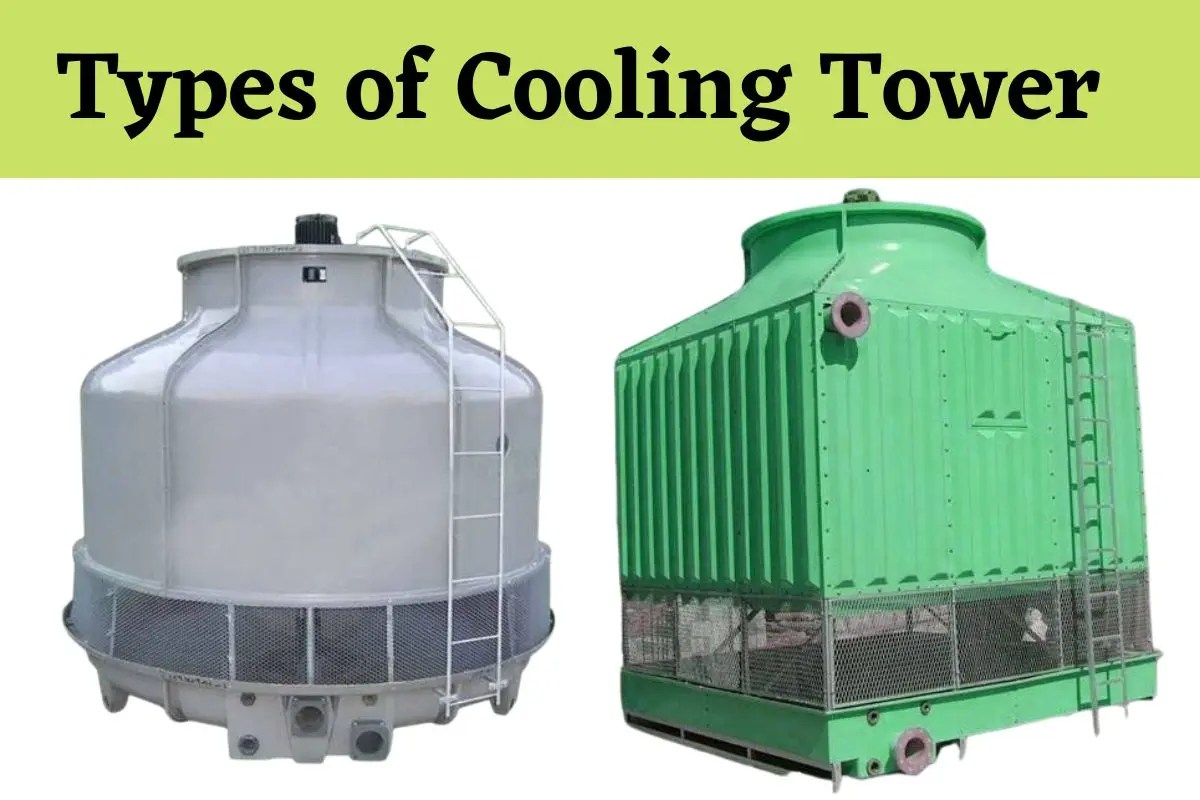 Types Of Cooling Tower In Hindi कूलिंग टावर क्या है