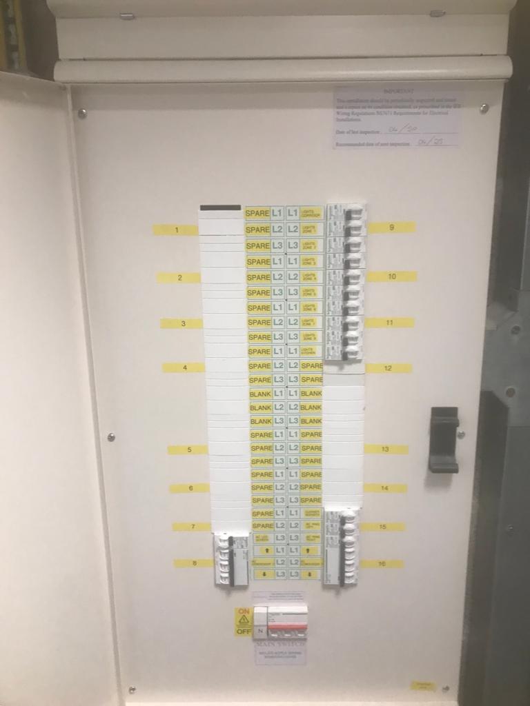 What are Circuit Breakers? What is a circuit breaker used?