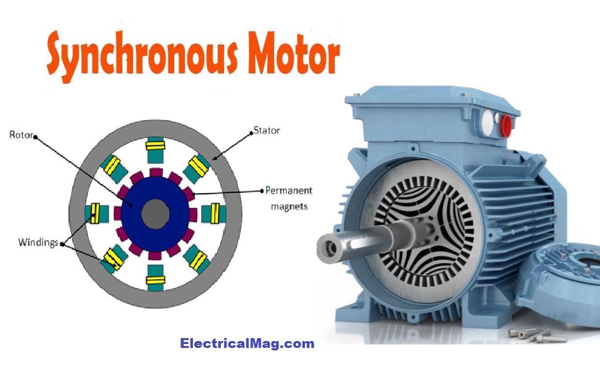what is the working principle of synchronous generator - Wiring Work