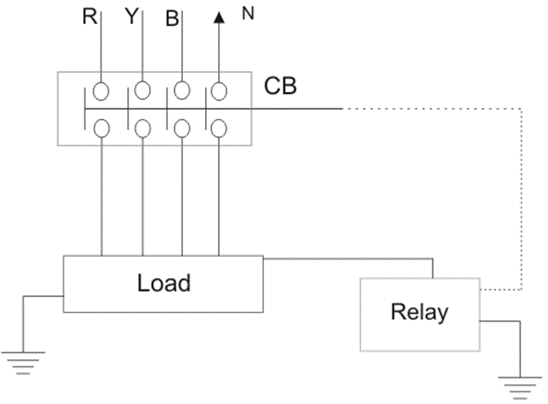 Dismantle MCCB/ELCB/ RCCB and Identification of Various Parts - Free
