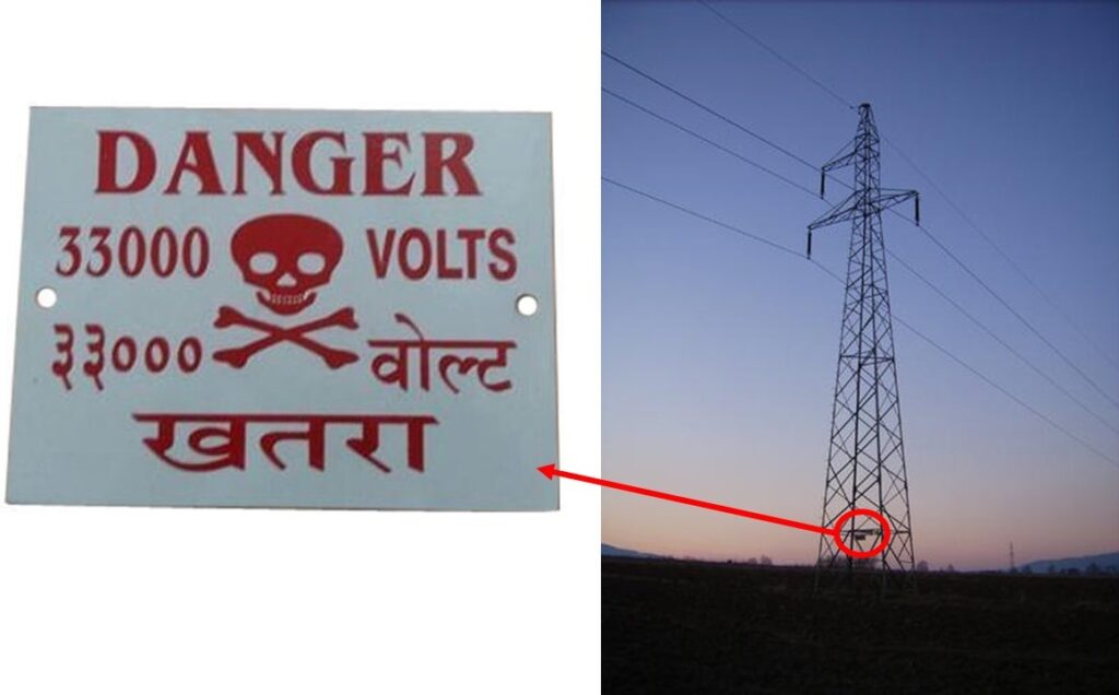 Collection of the information on components of transmission line.