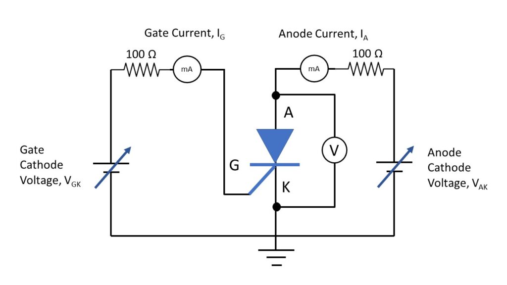 Scr Vi Characteristics Circuit Diagram - Circuit Diagram