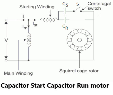 Capacitor Start Run Motor Diagram Singlephasemotor