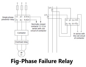 Phase Failure relay for Electrical Motor