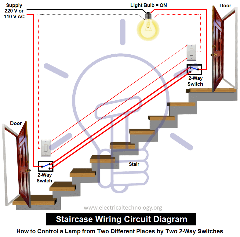 Staircase Wiring Wikipedia 1 3 Asyaunited De