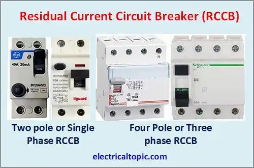 RCCB: types, connection diagram and working principle.