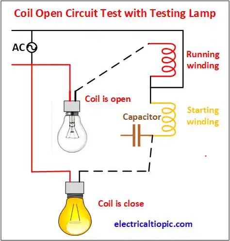 Single phase motor test with testing lamp: procedures and diagram.